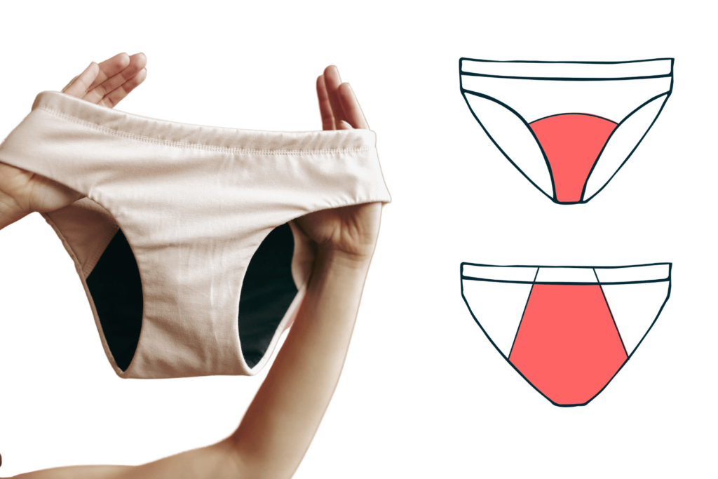 zakres wkładu chłonnego w majtkach menstruacyjnych