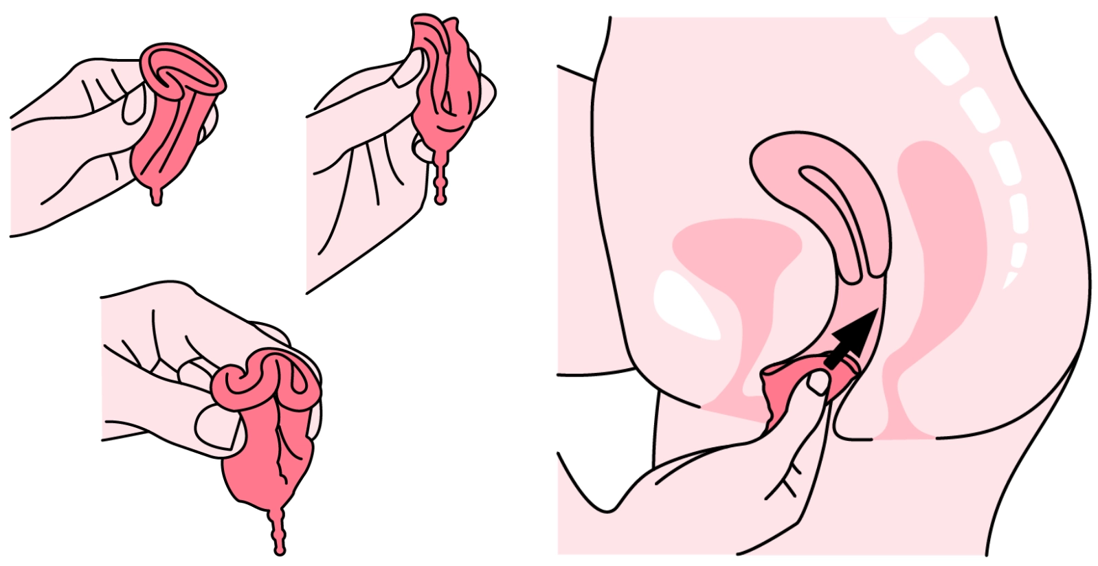 wprowadź kubeczek menstruacyjny pod kątem