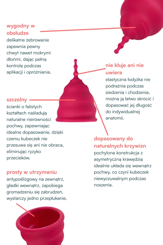 kubeczek menstruacyjny dla początkujących