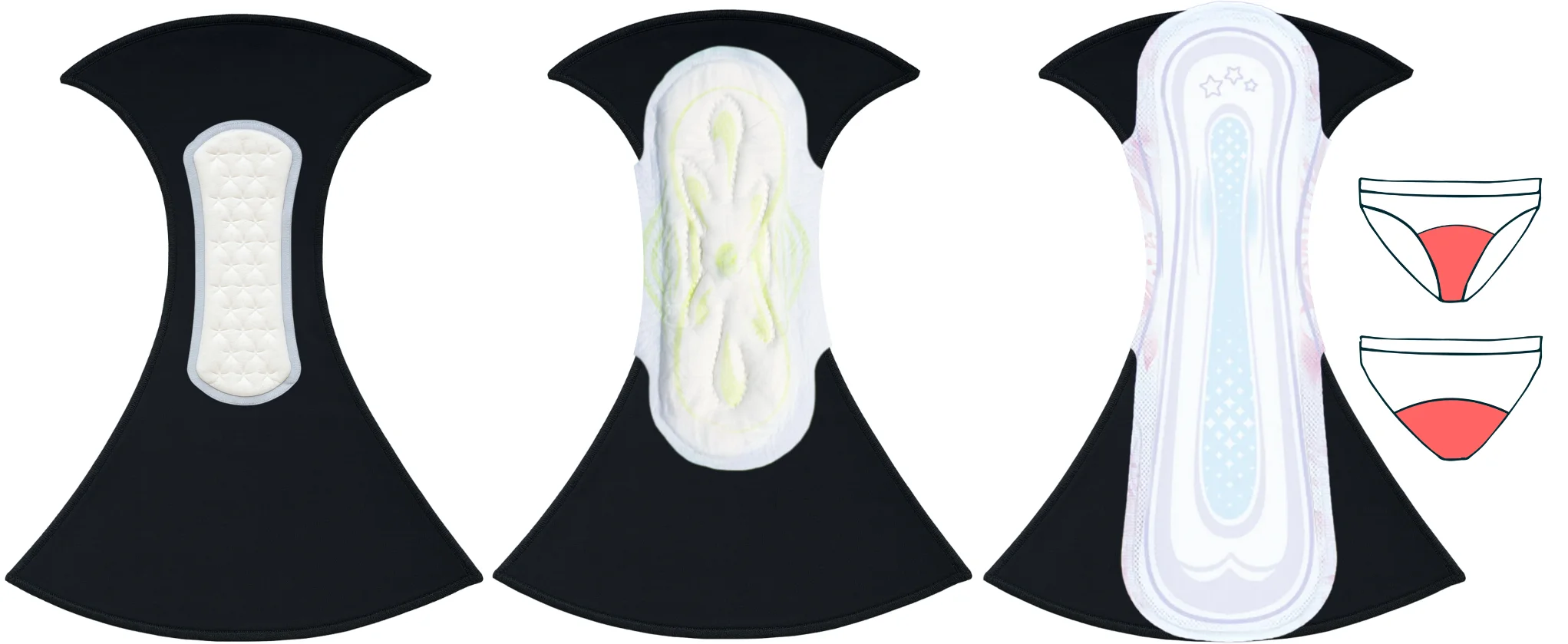 chłonność majtek menstruacyjnych