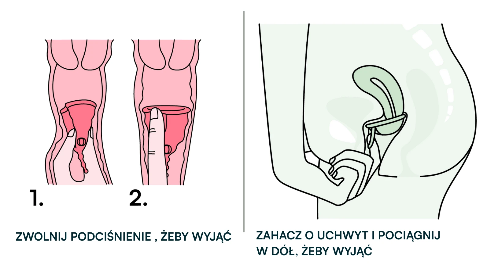 Wyjmowanie kubeczka menstruacyjnego a dysku menstruacyjnego